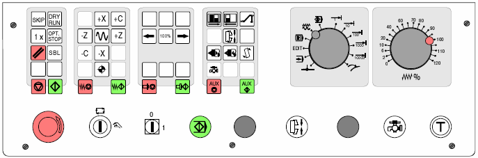 FUNKCIJSKE TIPKE Funkcijske tipke se kod korištenja PC tipkovnice mogu prikazati kao tipke na ekranu pomoću