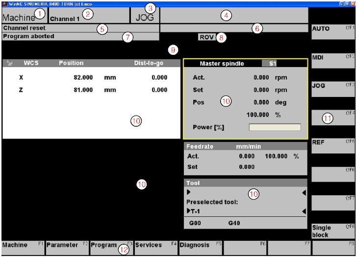 3.4.1. SINUMERIK 840D TURN Programska podrška WinNC SINUMERIK 840D TURN koristi se za programiranje tokarilica. Kao što je spomenuto, program je razvijen od strane poduzeća EMCO Maier GmbH. Slika 3.