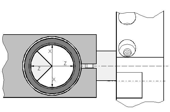 1 cijev s faktorom povećanja 10x 2 drţaĉ 3 vodilica 4 nivelacijska ploĉica 5 nosaĉ 6 baza 7 stezna ploĉica 8 etalon duţine 30 mm Optika se postavlja na vodilice
