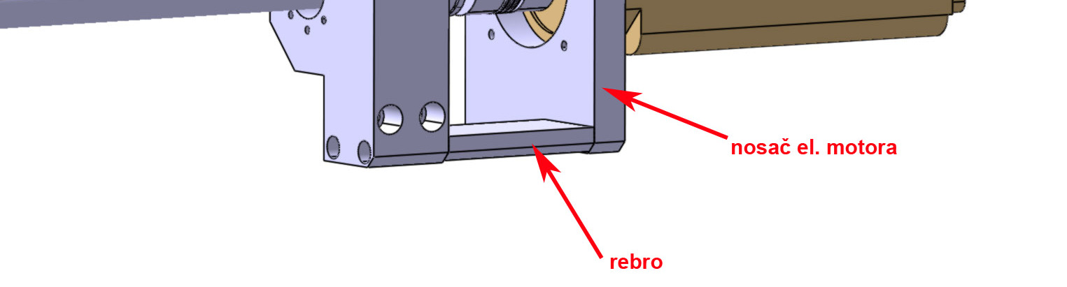 nosačem elektromotora te omogućuju njegovo