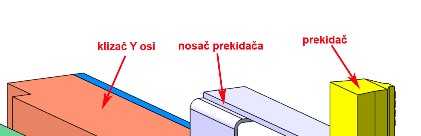 Na slici 61 i 62 prikazan je sigurnosni