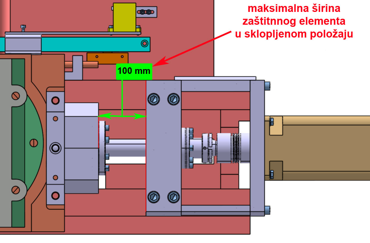 Slika 66: Maksimalna moguća širina zaštitnog elementa u sklopljenom stanju