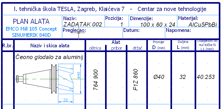 3.2.2 PLAN STEZANJA 3.2.3 PLAN ALATA Plan alata je obrazac sa podacima koji uključuju kataloške