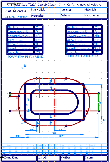 3.2.4 PLAN REZANJA (plan gibanja alata) Na planu rezanja mora se precizno odrediti putanja alata odnosno