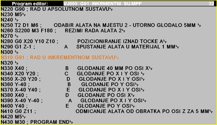 sustavu: dipl.ing.