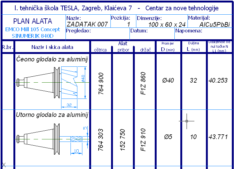 7.2 RJEŠENJE ZADATKA