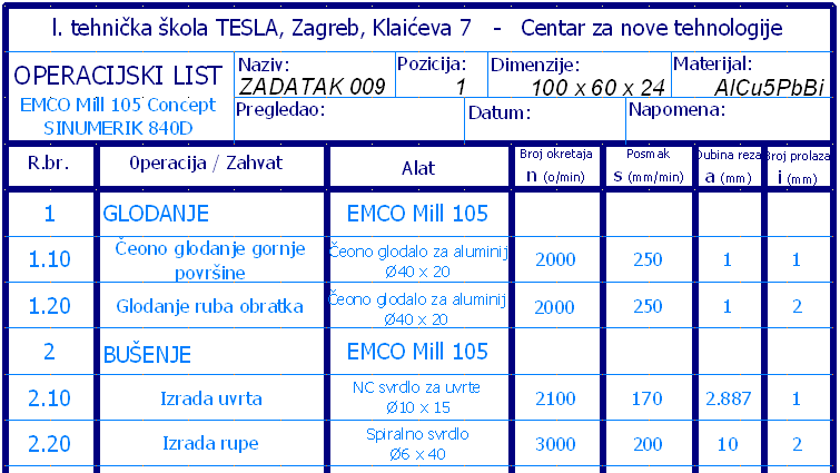 ing.strojarstva Ivo Slade