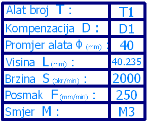 za T1 dipl.ing.