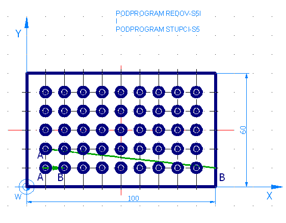 10.2.4.3 PLAN REZANJA za T3 dipl.