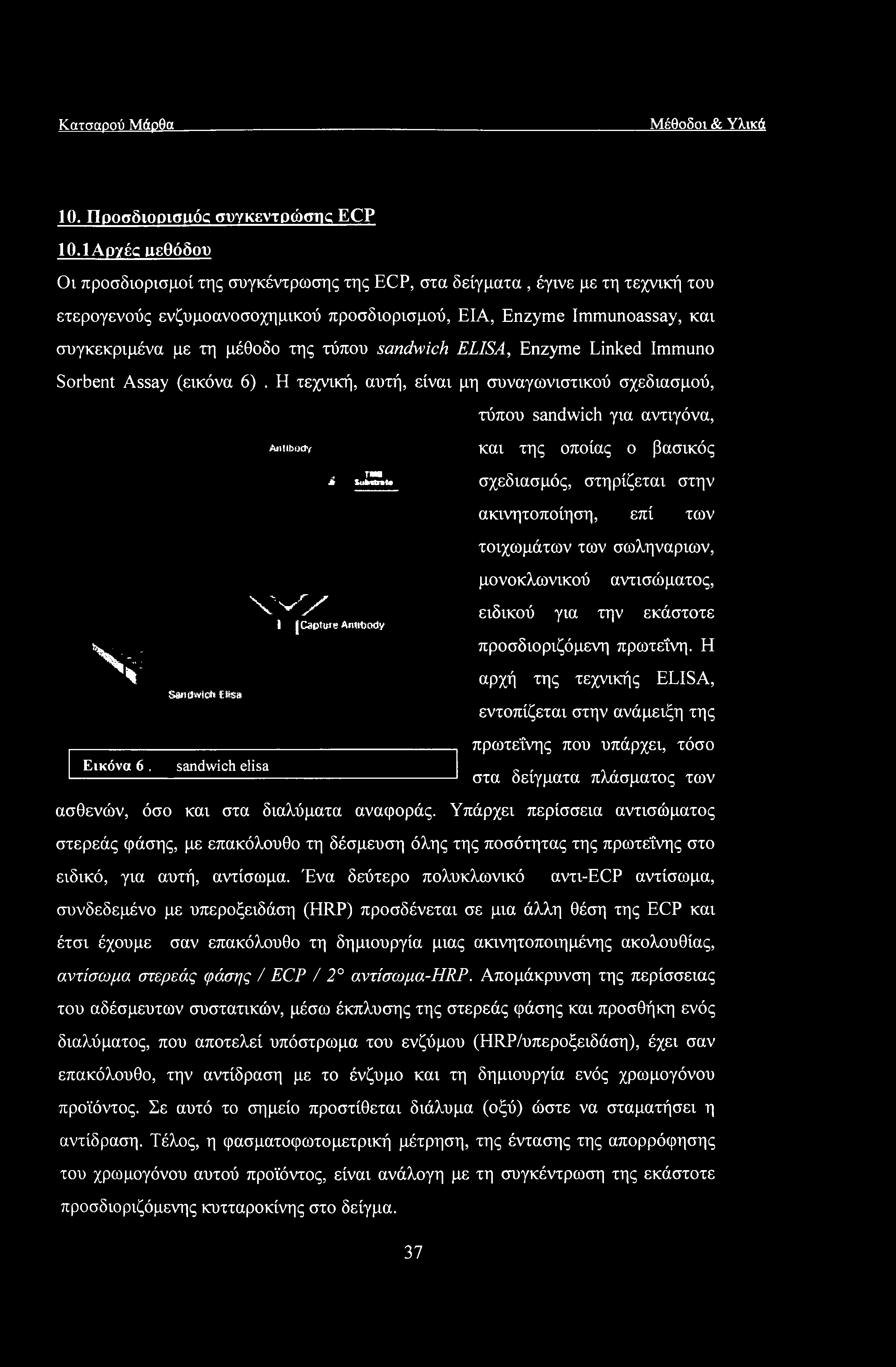 της τύπου sandwich ELISA, Enzyme Linked Immuno Sorbent Assay (εικόνα 6). Η τεχνική, αυτή, είναι μη συναγωνιστικού σχεδιασμού, τύπου sandwich για αντιγόνα, Ν8 Santfwloh fttea Εικόνα 6.