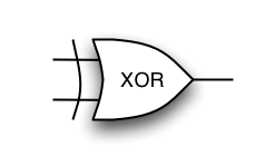 1.4 Poarta SAU-NU, NOR Funcţia SAU-NU logic are următoarea interpretare: - ieşirea sa este falsă (1 logic) dacă cel puţin una din intrări este adevărată (1 logic) - ieşirea