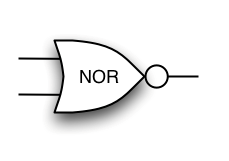 Poarta SAU-EXCLUSIV, XOR Funcţia SAU EXCLUSIV logic are următoarea interpretare: - semnalizează coincidenţa intrărilor prin ieşire falsă (0 logic) - realizează sumarea