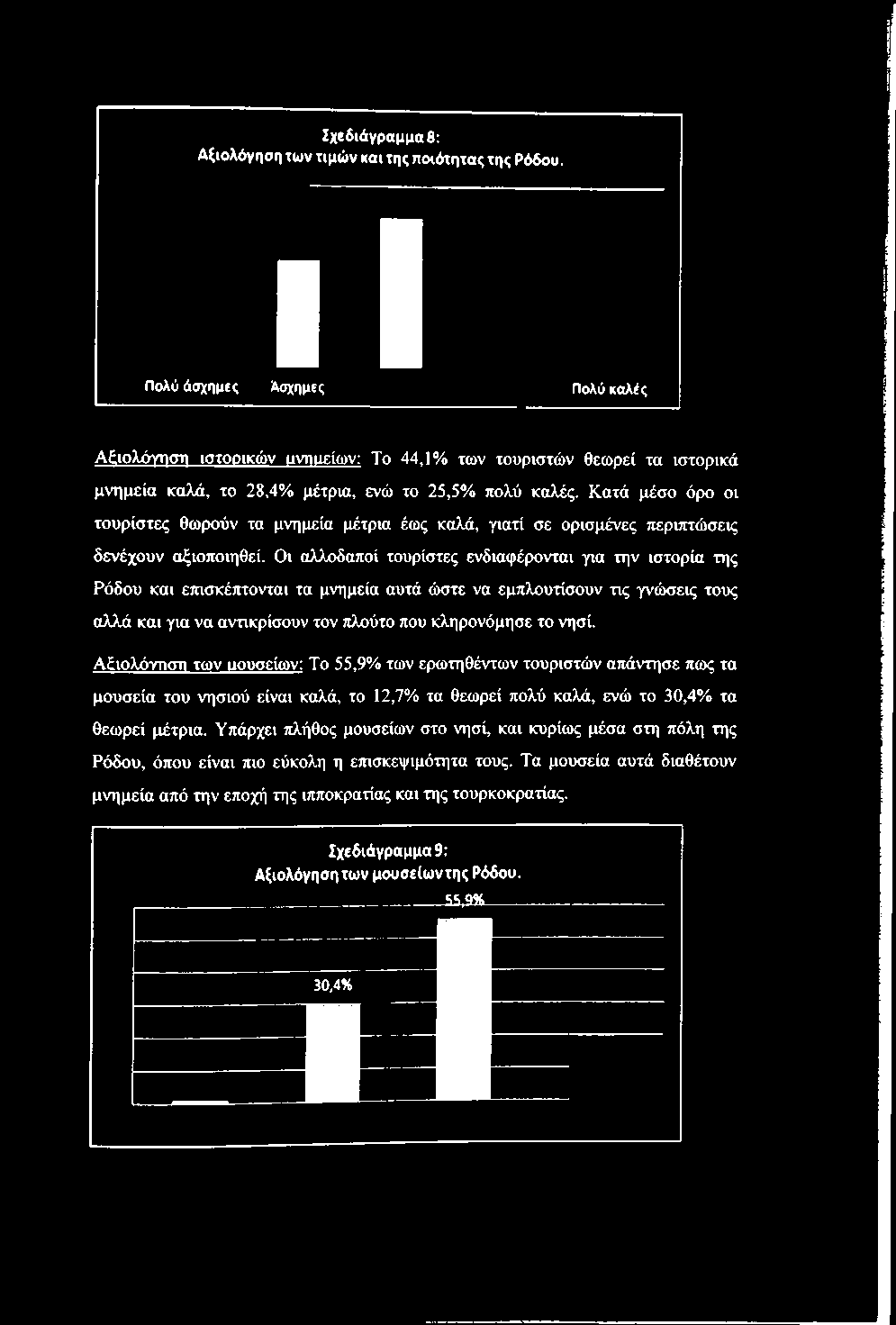 τον πλούτο που κληρονόμησε το νησί.