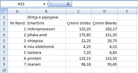 Ligjërata 1 Detyra 1. a) Te shtohen tri tabela te reja ne librin punues b) Aktivoje tabelën punuese numër 3 (angl. Sheet3) c) Aktivoje tabelën punuese numër 5 (angl. Sheet5) Detyra 2.