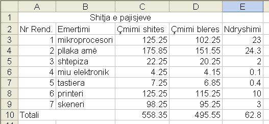 d) Arkivoje tabelën me emrin pajisjet_diferenca ne folderin My Documents Detyra 3 a) Hapeni tabelën e re punuese (klikoni ne faqen e tabelës se