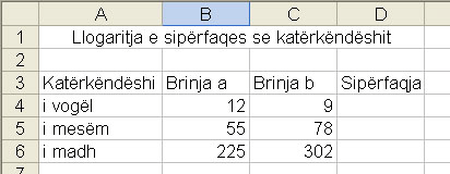 =B4*C4 dhe shtype tastin Enter) c) Me përdorimin e pasqyrimit te formulave automatikisht llogarite sipërfaqen e katërkëndëshit te mesëm dhe te