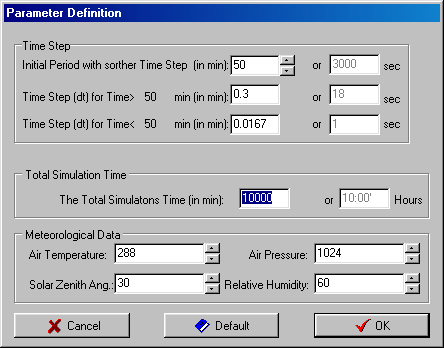 Πίνακας 1. Επιλογές του Μενού Options.