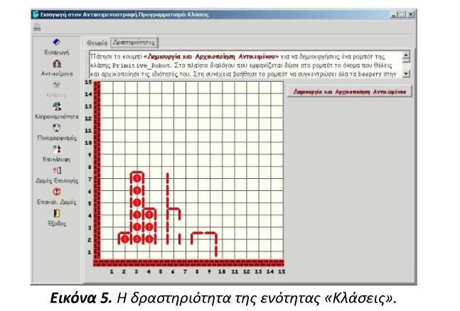 4 Γπαζηηπιόηηηα 3 - δημιοςπγία πομπόη Σηελ δξαζηεξηόηεηα ππήξρε δηαζέζηκν έλα ξνκπόη κε όλνκα Karel ζην νπνίν