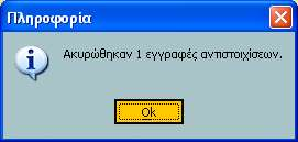Η εθαξκνγή ζα εκθαλίζεη πιεξνθνξηαθό κήλπκα γηα ην πιήζνο ησλ