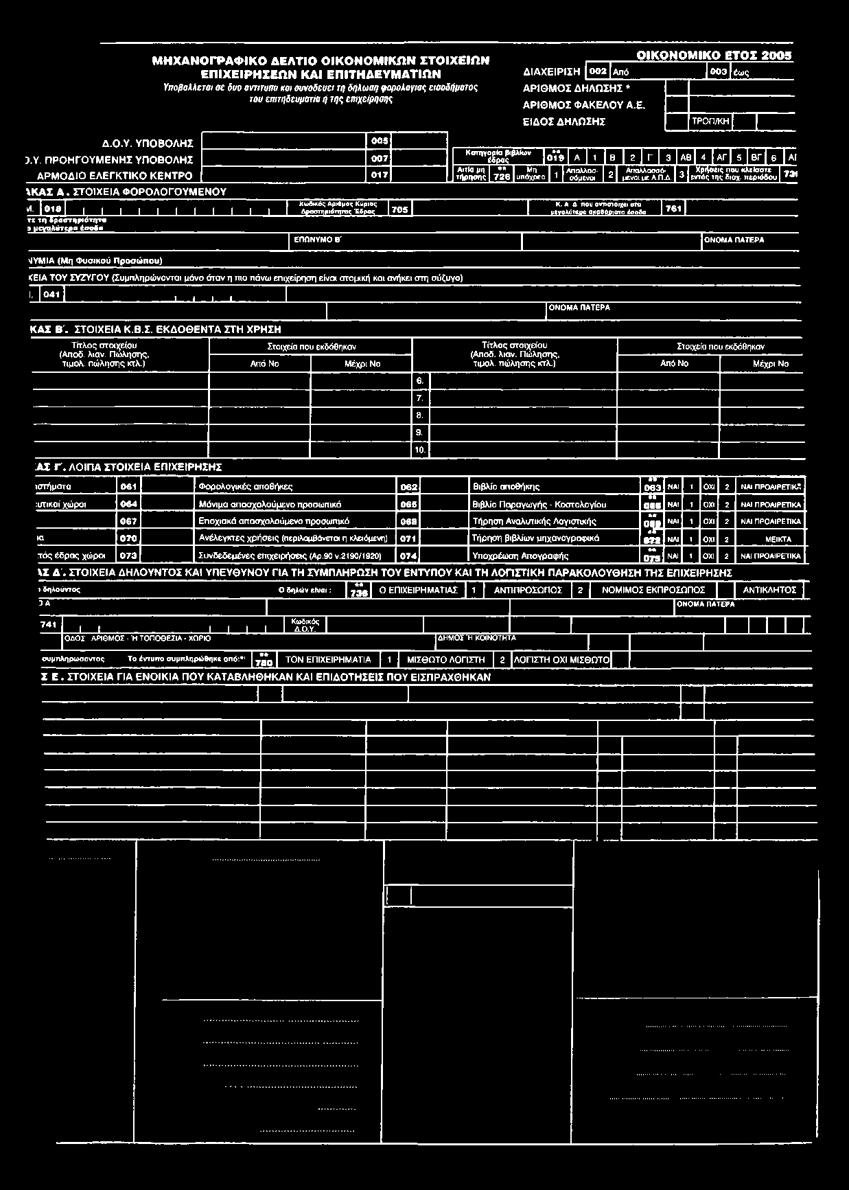 ΟΥ Α.Ε. ΕΙΔΟΣ ΔΗΛΩΣΗΣ ΟΙΚΟΝΟΜΙΚΟ ΕΤΟΣ 2005 003 έως ΤΡΟΠ/ΚΗ ** 019 Α 1 Β 2 Γ 3 Α Β 4 ΑΓ 5 ΒΓ 6 ΑΕ Μη υπόχρεο 1 Απαλλασσόμενοι 2 Κ ω δ ικ ό ς Α ρ ιθ μ ό ς Κ ύ ρ ια ς Κ. Α. Δ. π ο υ α ν τ ισ τ ο ιχ ε ί στα Λ.