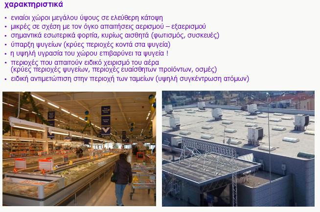 Super Markets κλιμαηιζμόρ