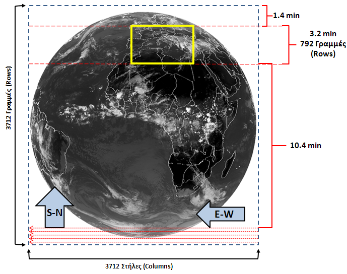 ΣΧΗΜΑ 25. Δορυφορική εικόνα MSG στην οποία παρουσιάζεται η διαδικασία υπολογισμού του χρονικού διαστήματος που σαρώνονται επιλεγμένες γεωγραφικές περιοχές.