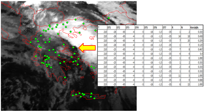 υπέρυθρα δορυφορικά δεδομένα MSG, με πραγματικές μετρήσεις βροχής από μετεωρολογικούς σταθμούς του Eθνικού Aστεροσκοπείου Aθηνών (ΕΑΑ). 3.5.1.