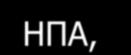 δεν υπάρχει βελτίωση η επιβίωση είναι