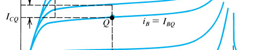 ac h fe V E σταθ Δ B Το β