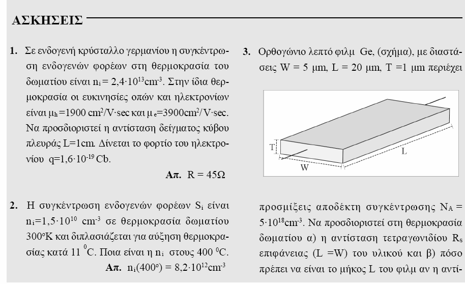 Ασκήσεις