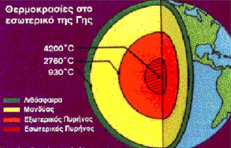 ΑΠΕ 18 βαρελιών πετρελαίου, οδηγώντας σε μείωση του εκπεμπόμενου CO2 κατά 735 περίπου τόνους ετησίως στη δημιουργία πολλών νέων θέσεων εργασίας.