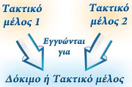 Ο λόγος για τον οποίο δεν κάναμε την εγγραφή των αρωγών μελών μικρότερη, π.χ.