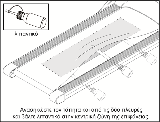 Κάθε εβδομάδα, καθαρίζετε την επιφάνεια τρεξίματος και τα πλαϊνά πατήματα χρησιμοποιώντας ένα βρεγμένο σφουγγάρι και ουδέτερο σαπούνι.