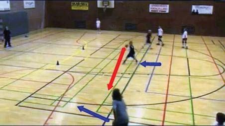 Ο 1 ος παίκτης κάνει πάσα στον πασαδόρο που βρίσκεται στη θέση του δεξιού ίντερ, κινείται προς τα εμπρός, υποδέχεται ξανά την μπάλα σε μια απόσταση από το εμπόδιο η οποία του επιτρέπει να πάρει θέση