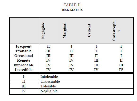 Εικόνα 2.3.