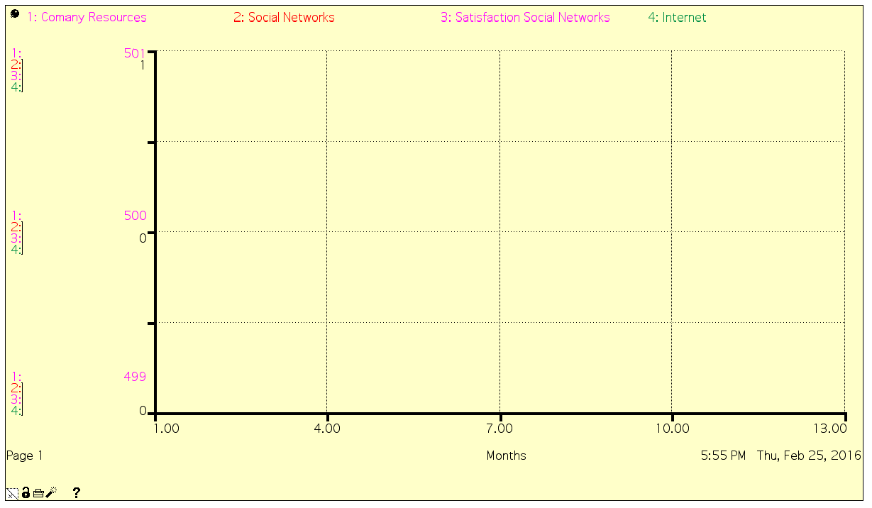 Σχήμα 9.