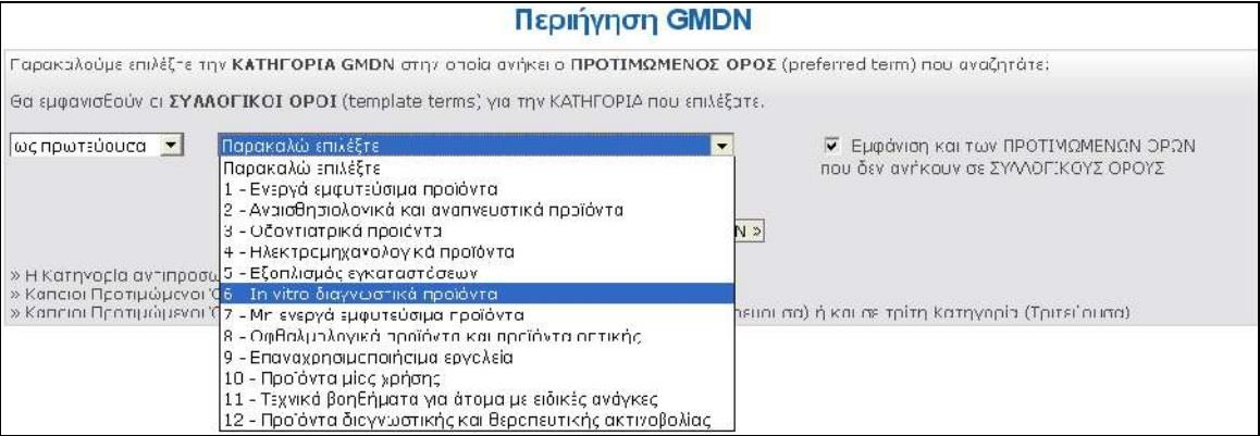 προϊόντων που διατίθενται ή είναι δυνητικά διαθέσιμες στην ελληνική αγορά.