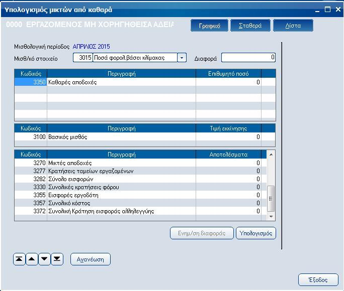 Atlantis Entry ERP Payroll III 104 ΕΙΔΙΚΕΣ ΕΡΓΑΣΙΕΣ Υπολογισμός μικτών από καθαρά Με την εργασία αυτή έχετε τη δυνατότητα να υπολογίζετε τις καθαρές αποδοχές κάποιου εργαζομένου, χρησιμοποιώντας τις