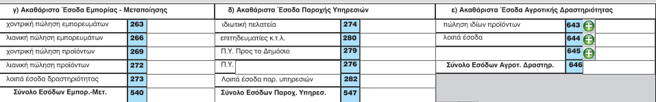 Έπειτα, στον υποπίνακα στ Εξωλογιστικός Προσδιορισμός καταχωρούνται