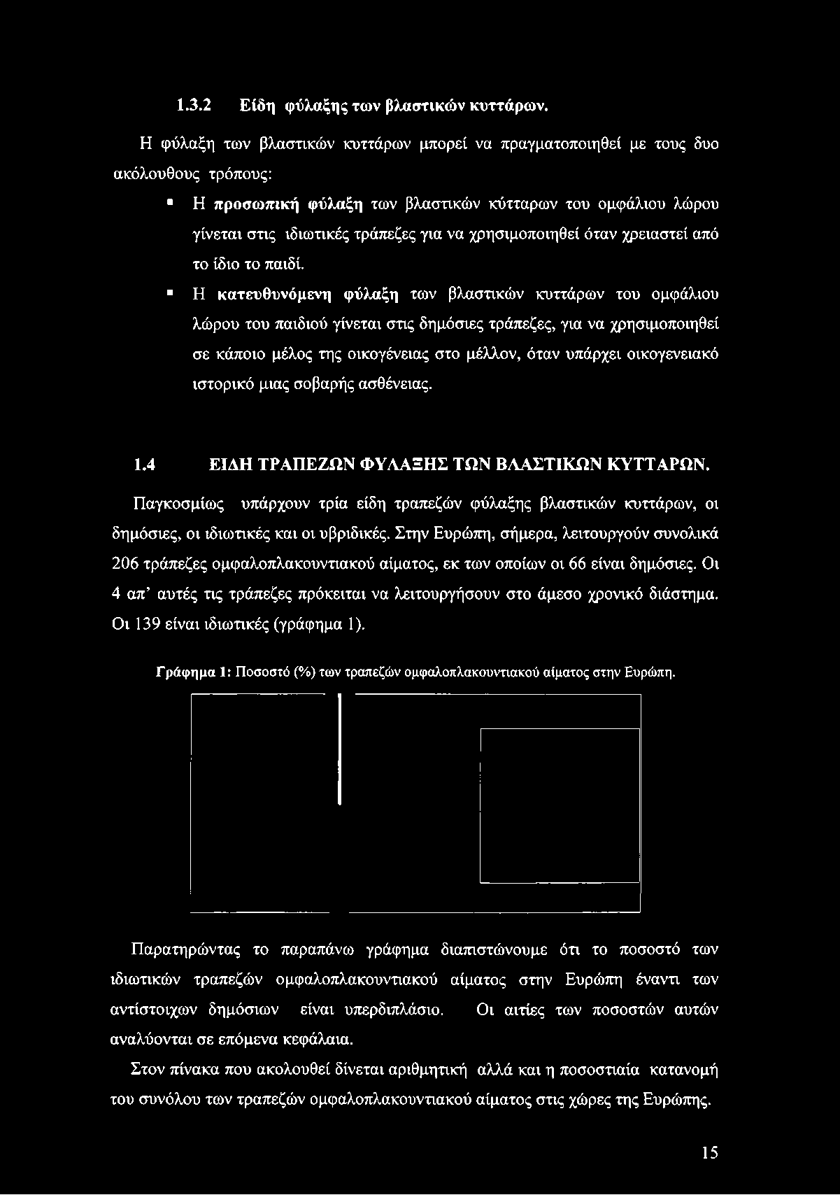 χρησιμοποιηθεί όταν χρειαστεί από το ίδιο το παιδί.