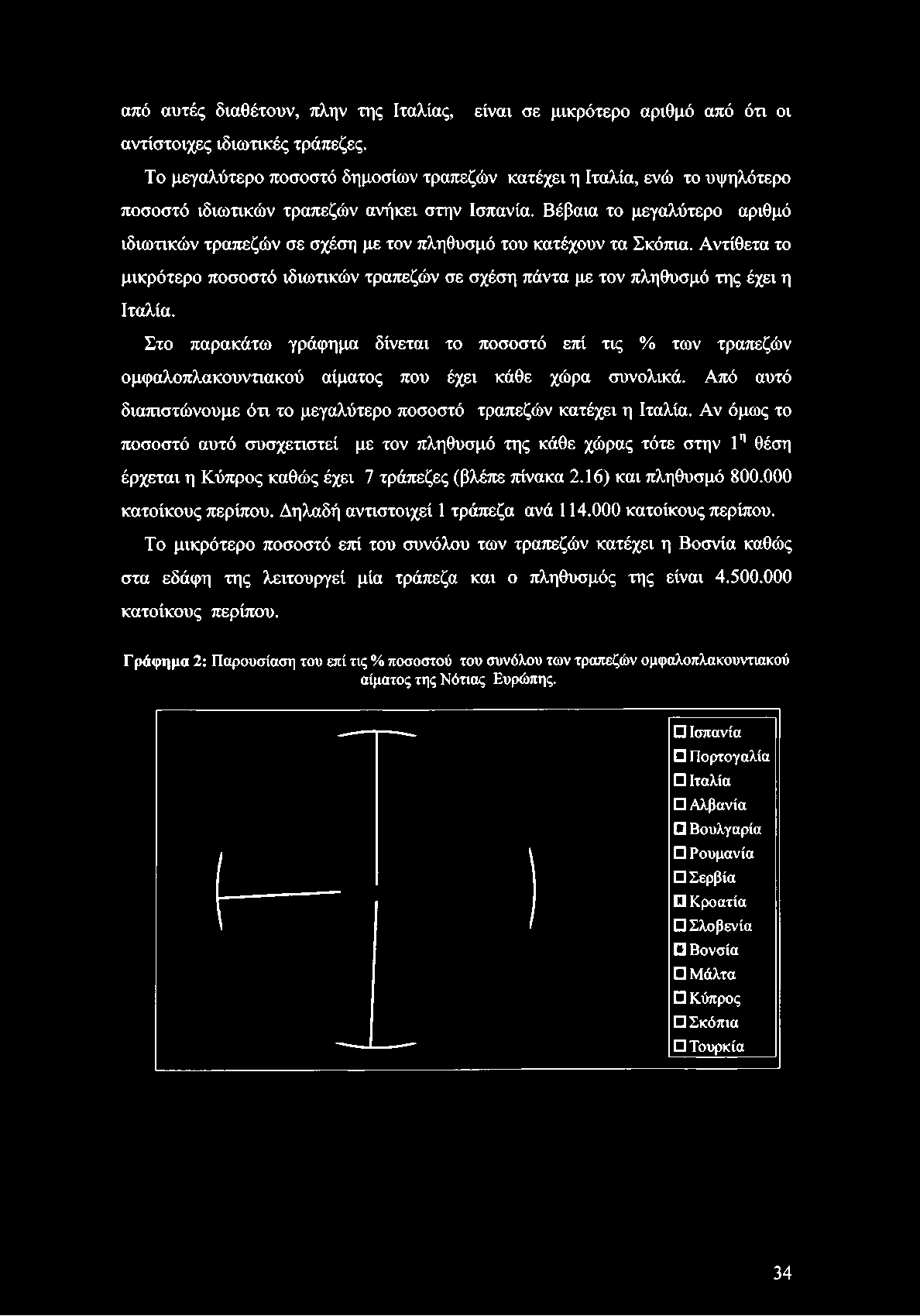 Βέβαια το μεγαλύτερο αριθμό ιδιωτικών τραπεζών σε σχέση με τον πληθυσμό του κατέχουν τα Σκόπια. Αντίθετα το μικρότερο ποσοστό ιδιωτικών τραπεζών σε σχέση πάντα με τον πληθυσμό της έχει η Ιταλία.