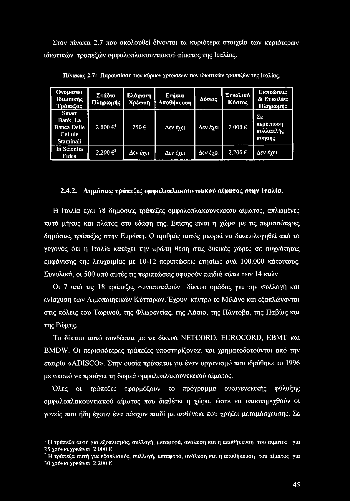 Ονομασία Ιδιωτικής Τράπεζας Smart Bank, La Banca Delle Cellule Staminali In Scientia Fides Στάδια Πληρωμής Ελάχιστη Χρέωση Ετήσια Αποθήκευση Δόσεις Συνολικό Κόστος 2.000 250 6 Δεν έχει Δεν έχει 2.