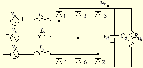 Τριφασική γέφυρα πλήρους ανόρθσης P Άγει η δίοδος με την θετικότερη άνοδο v v Pn