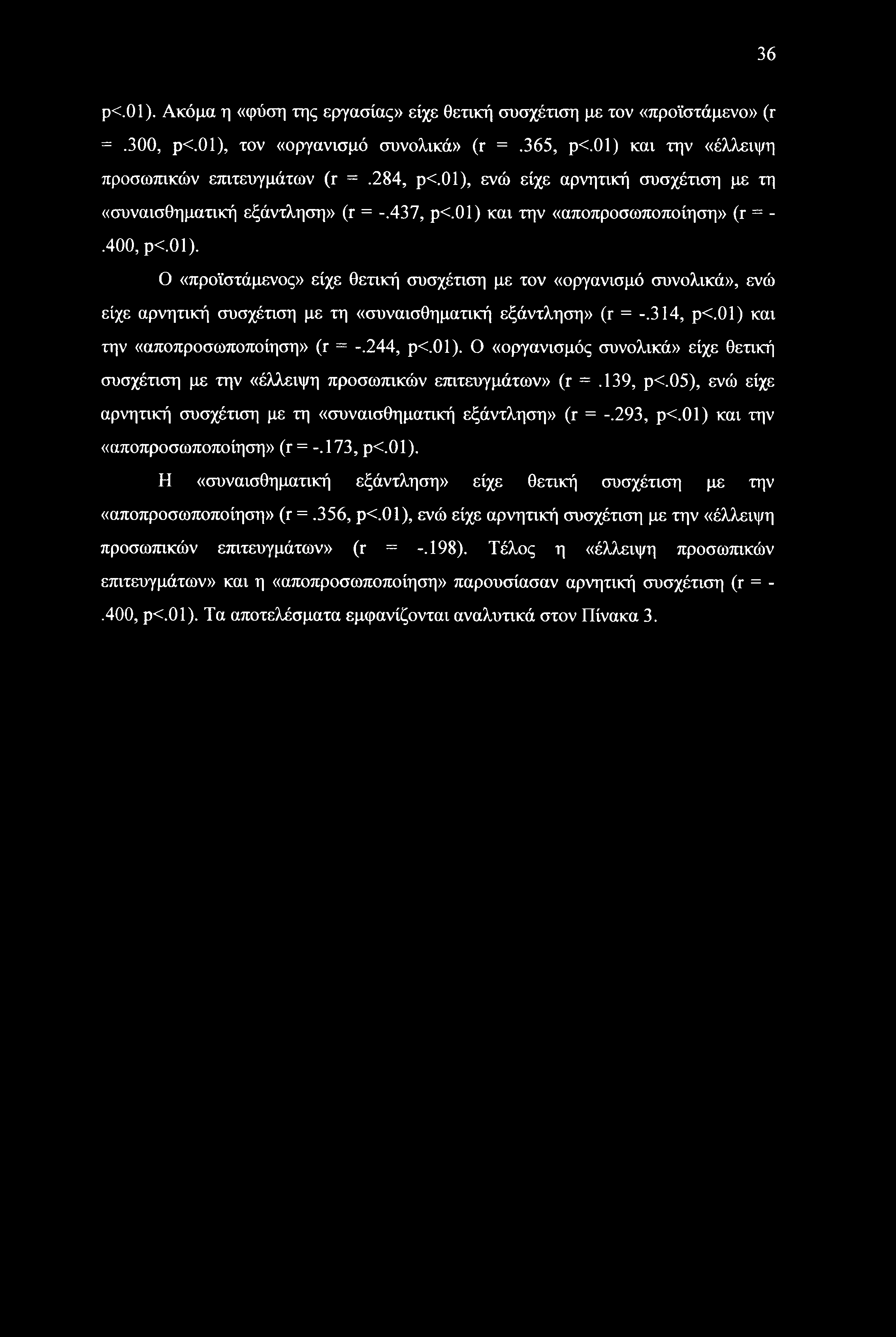 314, ρ< 01) και την «αποπροσωποποίηση» (r = -.244, ρ<.01). Ο «οργανισμός συνολικά» είχε θετική συσχέτιση με την «έλλειψη προσωπικών επιτευγμάτων» (r =.139, ρ<.