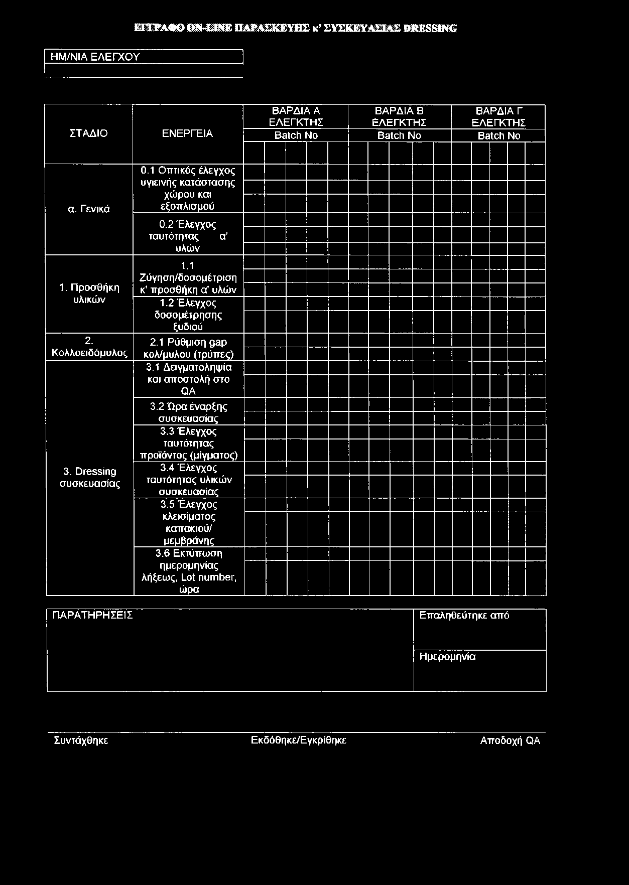 2 Έ λεγχος δοσομέτρησης ξυδιού 2.1 Ρύθμιση gap κολ/μυλου (τρύπες) 3.1 Δειγματοληψία και αποστολή στο QA 3.2 Ώ ρ α έναρξης συσκευασίας 3.3 Έ λεγχος ταυτότητας π ροϊόντος (μίγματος) 3.