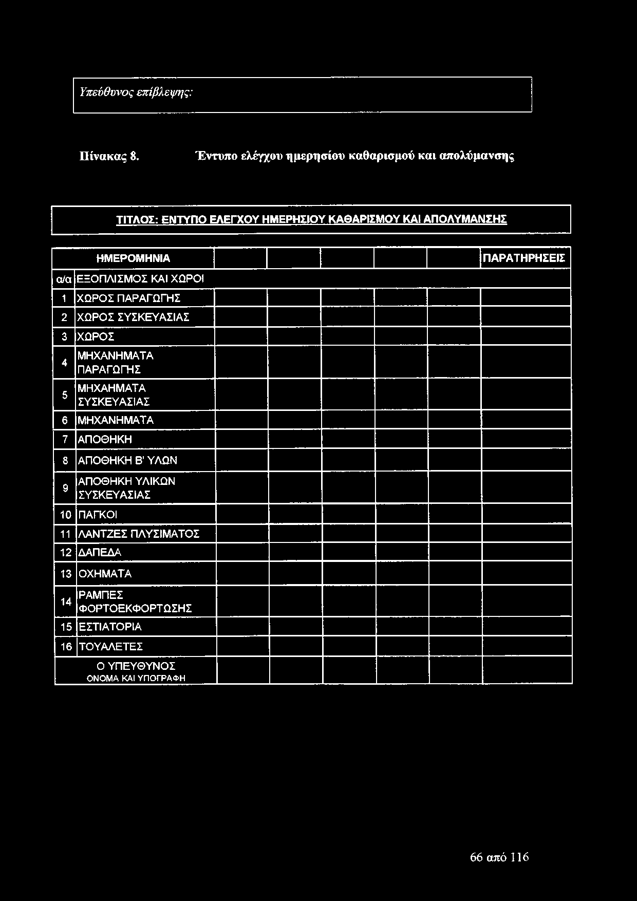 ΠΑΡΑΤΗΡΗΣΕΙΣ α/α ΕΞΟ ΠΛΙΣΜ Ο Σ ΚΑΙ ΧΩΡΟΙ 1 ΧΩ ΡΟ Σ ΠΑΡΑΓΩ ΓΗΣ 2 ΧΩ ΡΟ Σ ΣΥΣΚΕΥΑΣΙΑΣ 3 ΧΩΡΟΣ 4 5 Μ ΗΧΑΝΗΜ ΑΤΑ ΠΑΡΑΓΩΓΗΣ Μ ΗΧΑΗΜ ΑΤΑ