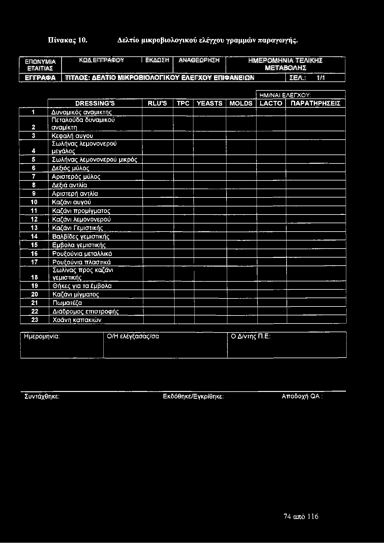 CTO Π ΑΡΑΤΗΡΗΣΕΙΣ 5 Σω λήνας λεμονονερού μικρός 6 Δ εξιός μύλος 7 Αρισ τερός μύλος 8 Δ εξιά αντλία 9 Αριστερή αντλία 10 Καζάνι αυγού 11 Καζάνι π ρομίγματος 12