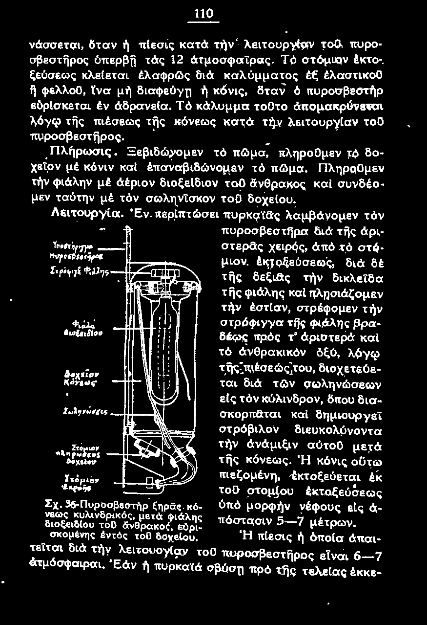 περιπτώσει πυρκαϊδ:ς λαμβάνομεν τόν πuροσβεστηρα διά τfjς όριστερδ:ς χειρός, άπό τό στόμιον.