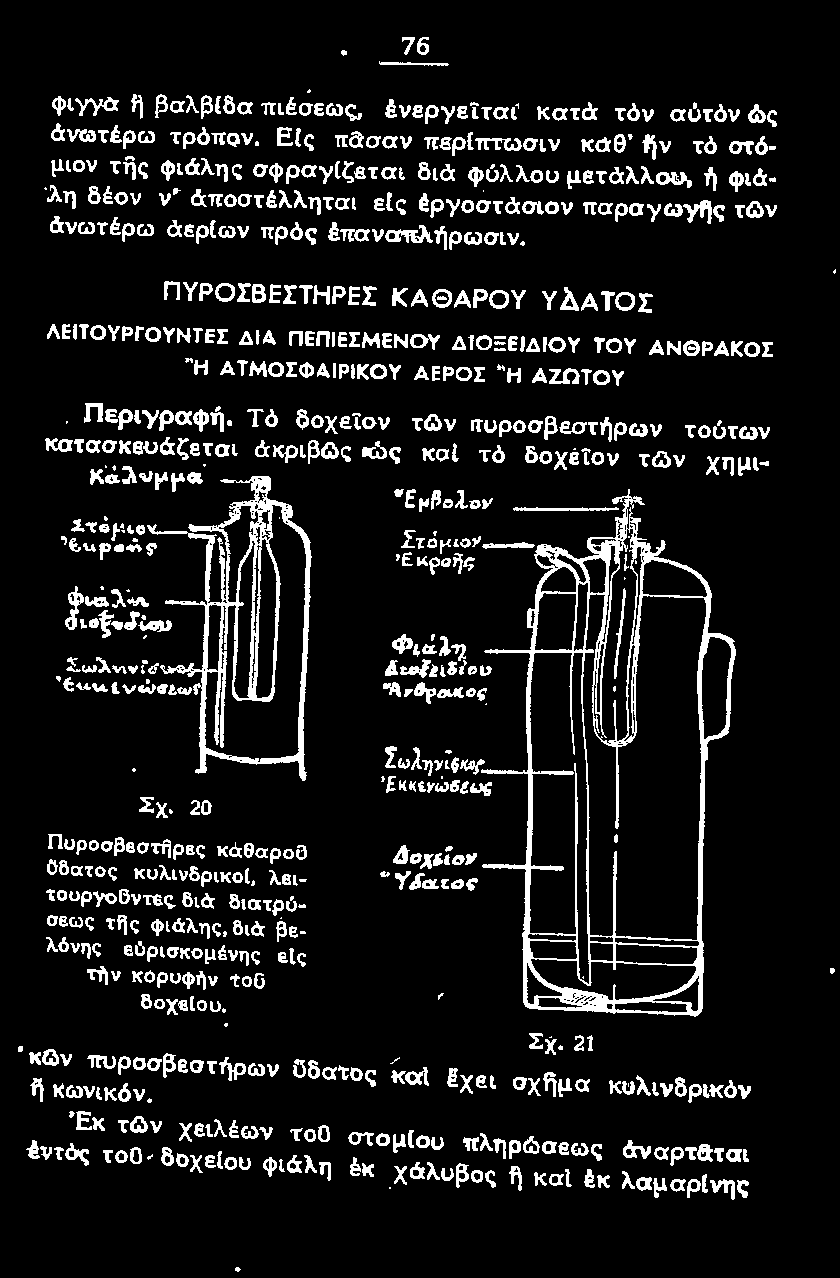 ΑΖΩΤΟΥ Σχ. 20 Πυροοβεστflρες καθ α ροο Οδα τος κυλινδρικοί, λειτοuργοοντες διά διατpύσε ως τη ς φιάλης, διά β ε.