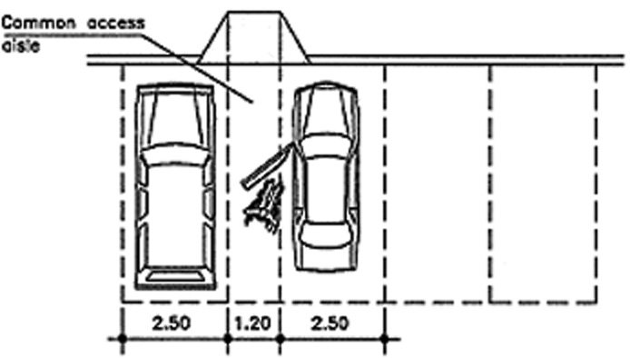 ΟΗΕ ECA2003 ΟΗΕ